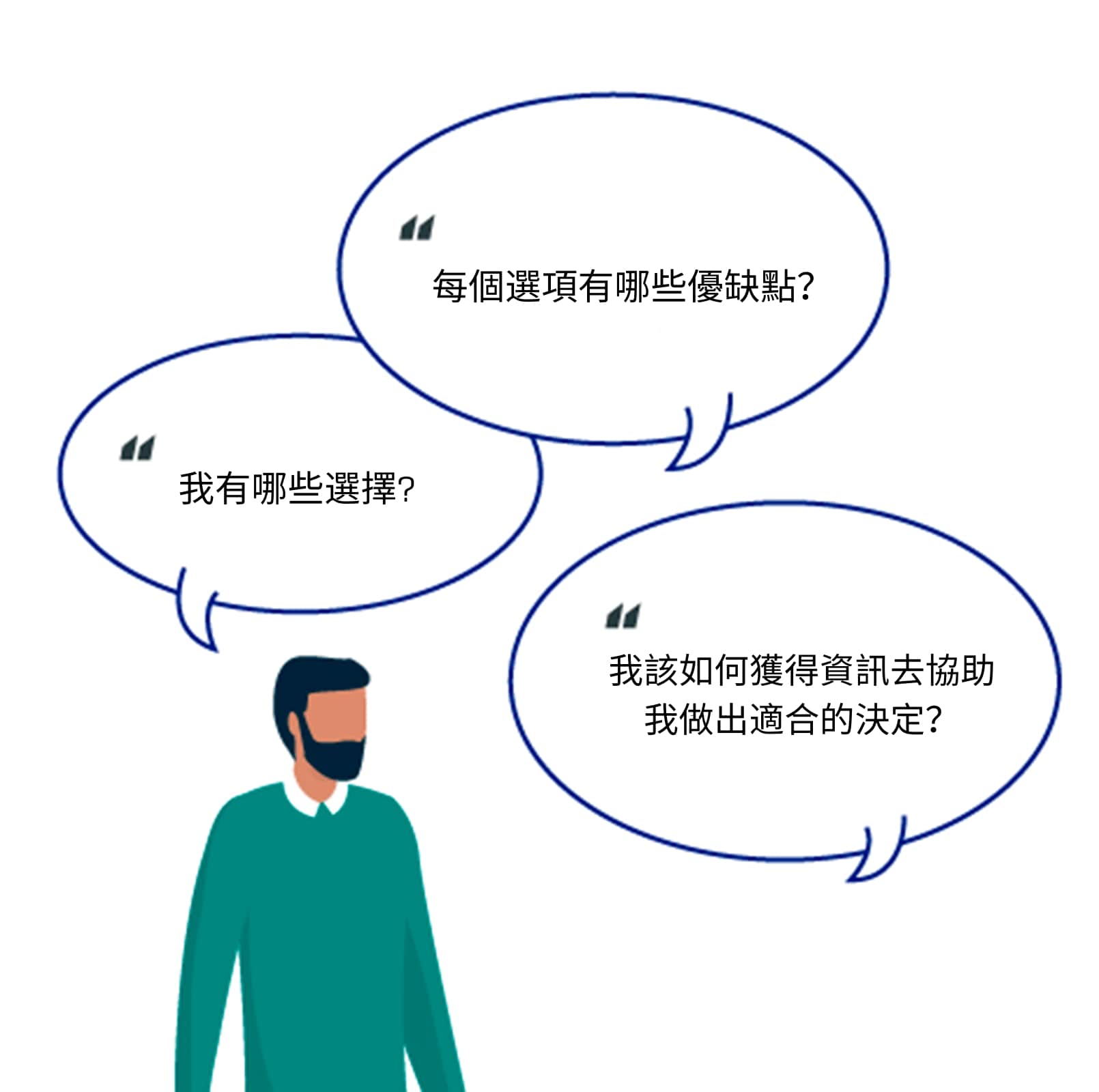 3 questions to ask your nephrologist about kidney disease treatment in traditional chinese