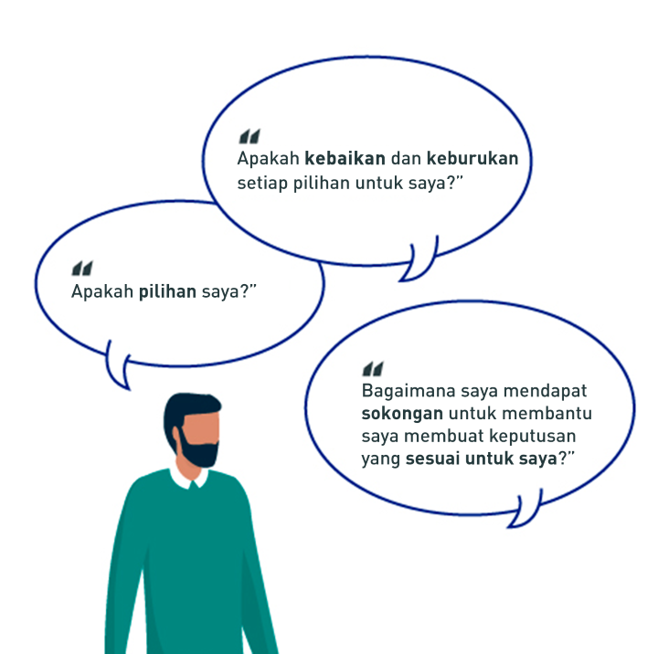 Animated man with speech bubble of 3 questions