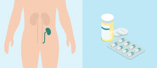 other treatments for chronic kidney disease